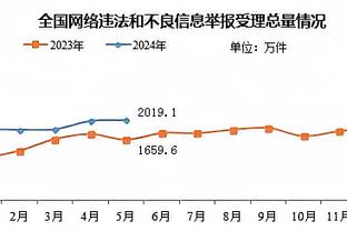 全能表现！阿德巴约11中7拿到15分16板4助5断