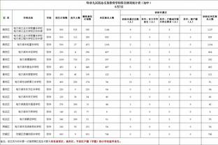 ?“女库里”克拉克不停抱怨判罚 亲爹在场下怒斥：闭嘴！