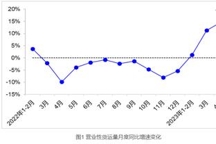 久保建英：次战巴黎至少要3-0赢球，姆巴佩能流利地用西语聊天